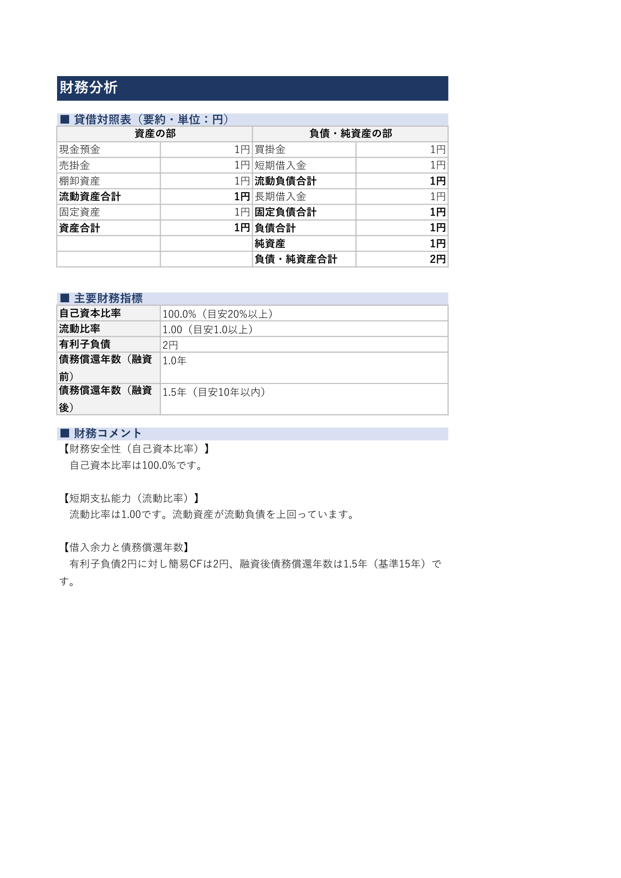 ③財務分析